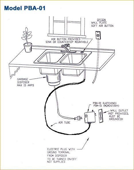 Garbage Disposal Switch Pneumatic Push Button Air Switch