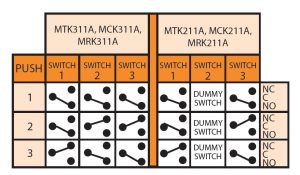 MTK211A Three Function Air Switch Sequence