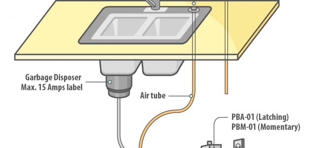 Pros to Using a Sink Top Air Switch