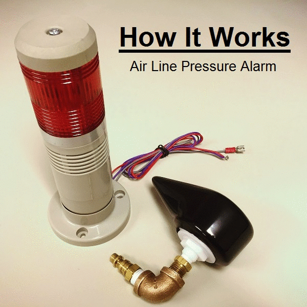 How a Pressure Switch Monitors Line Pressure