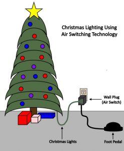 Christmas Light Foot Switch