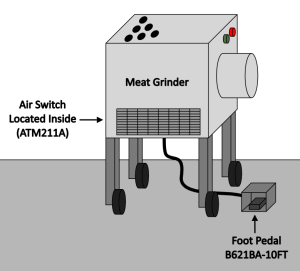Pneumatic Footswitch Meat Grinder