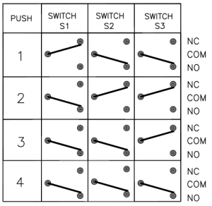 MSA325B Cam Sequencing Air Switch