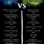 insink vs presair switches