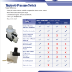 Tinytrol® Miniature Air Switches Cross Reference