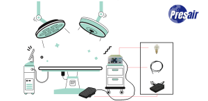 Pneumatic Foot Pedal for Surgical Lithotripsy
