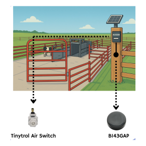 livestock gate air switch