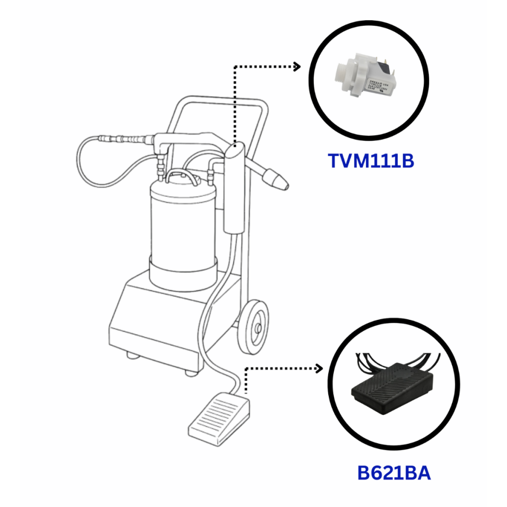 pressure washer foot pedal